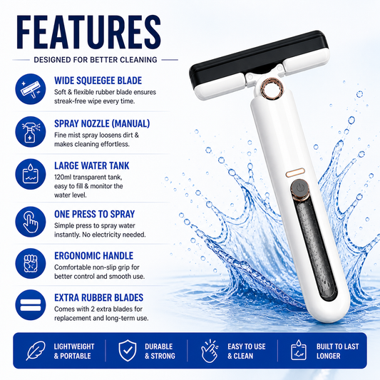 Smart Mini Mop for Kitchen