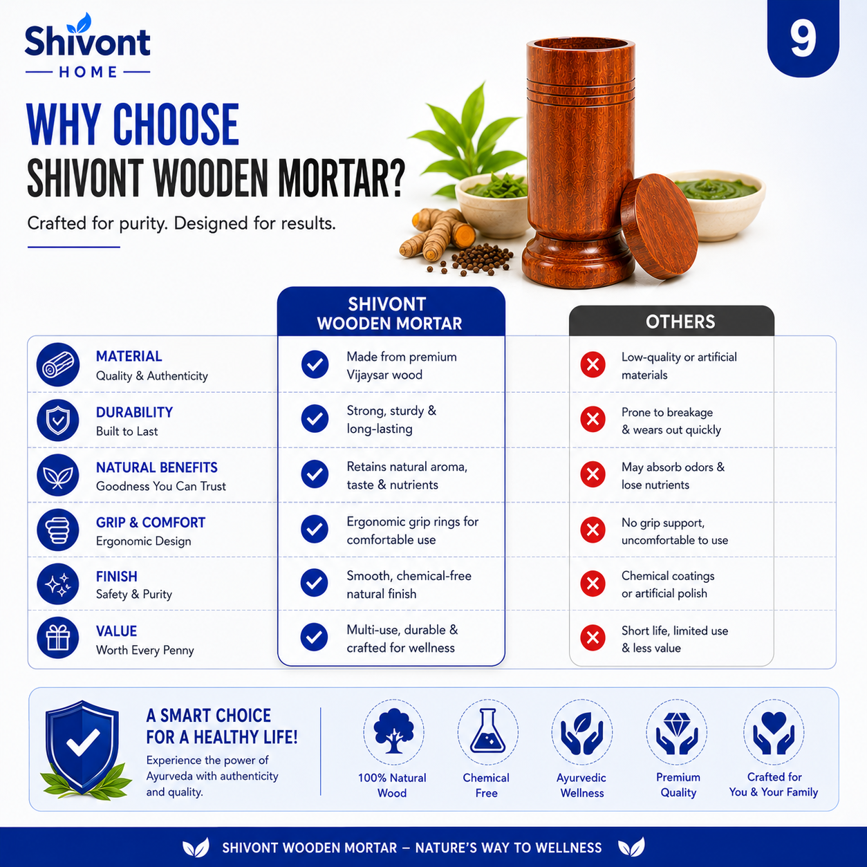 SUGAR Balance wooden water glass