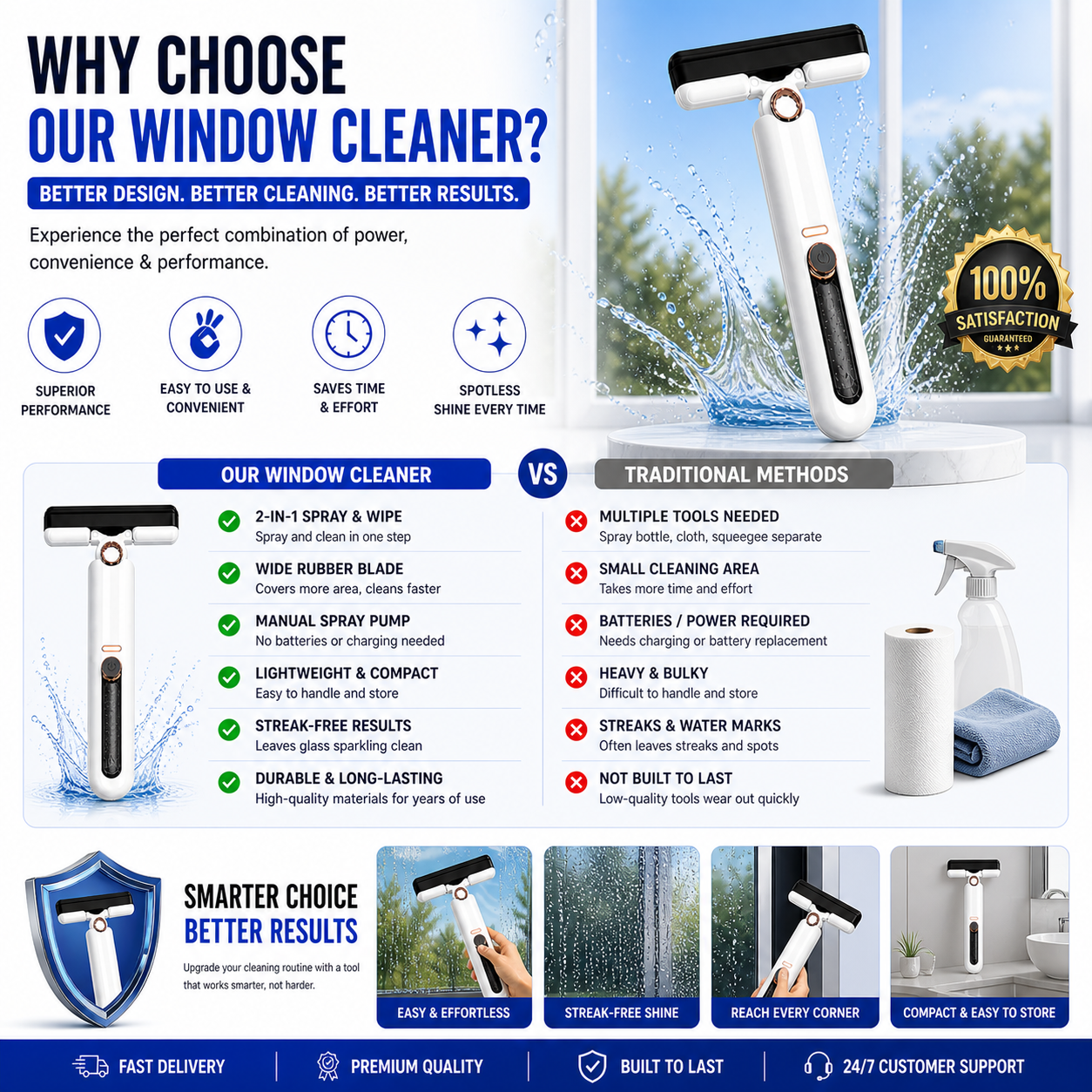 Smart Mini Mop for Kitchen