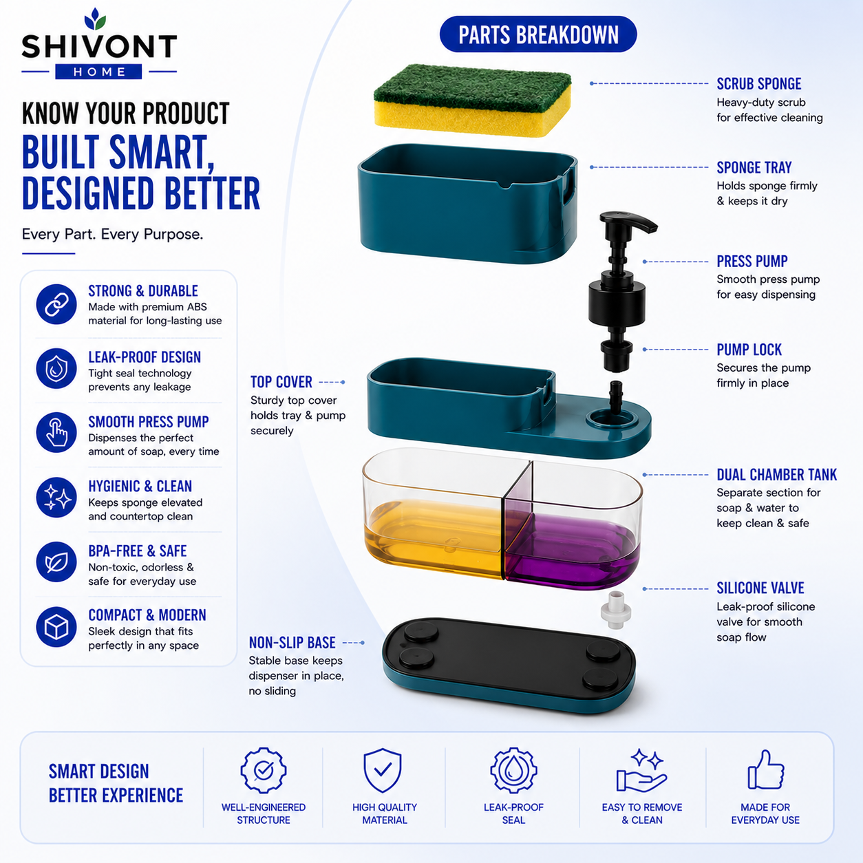Soap Dispenser for Kitchen | 3 in 1 Soap Dispenser for Kitchen (Sponge Free) with Sponge Holder