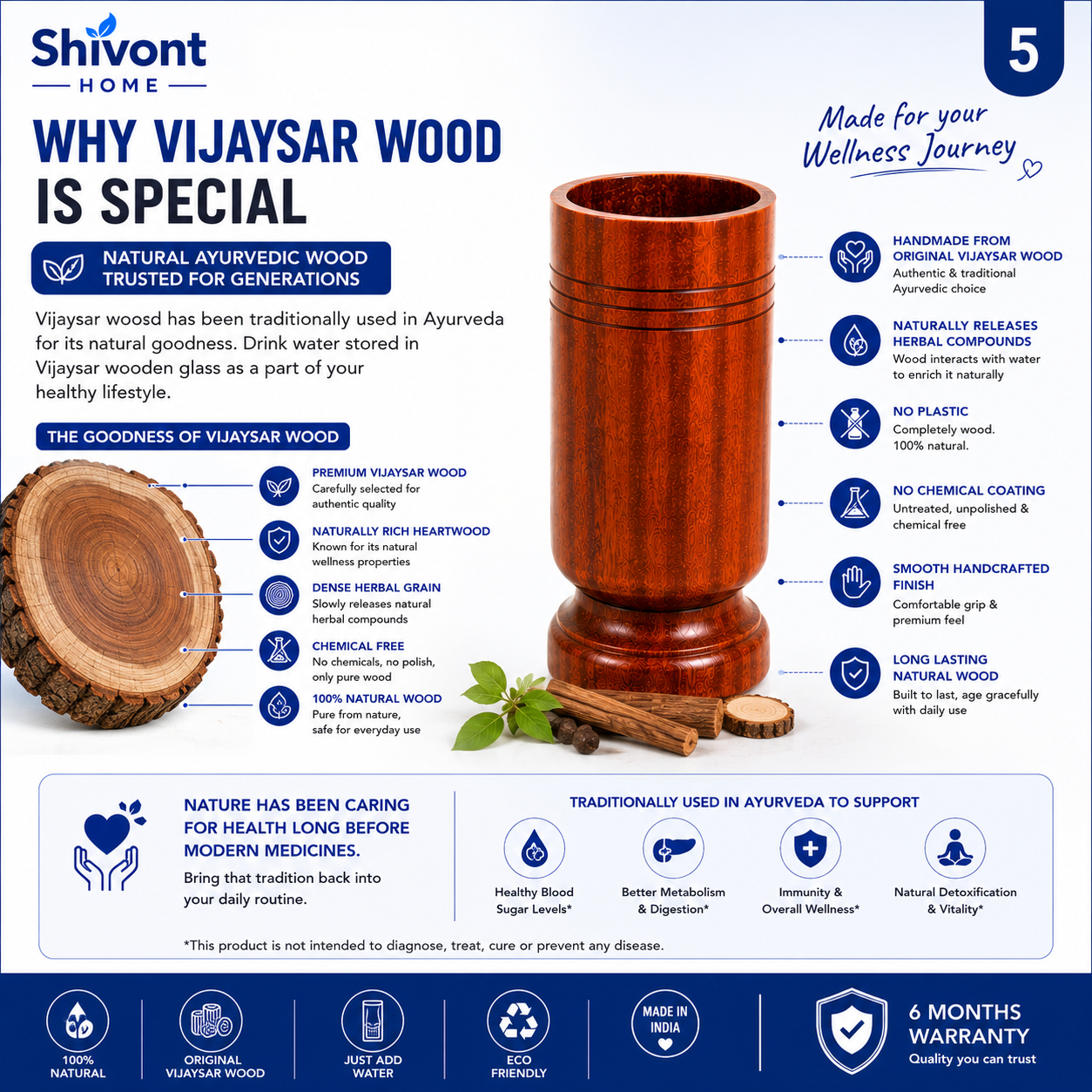 Sugar Balance Wooden Water Glass for Diabetics