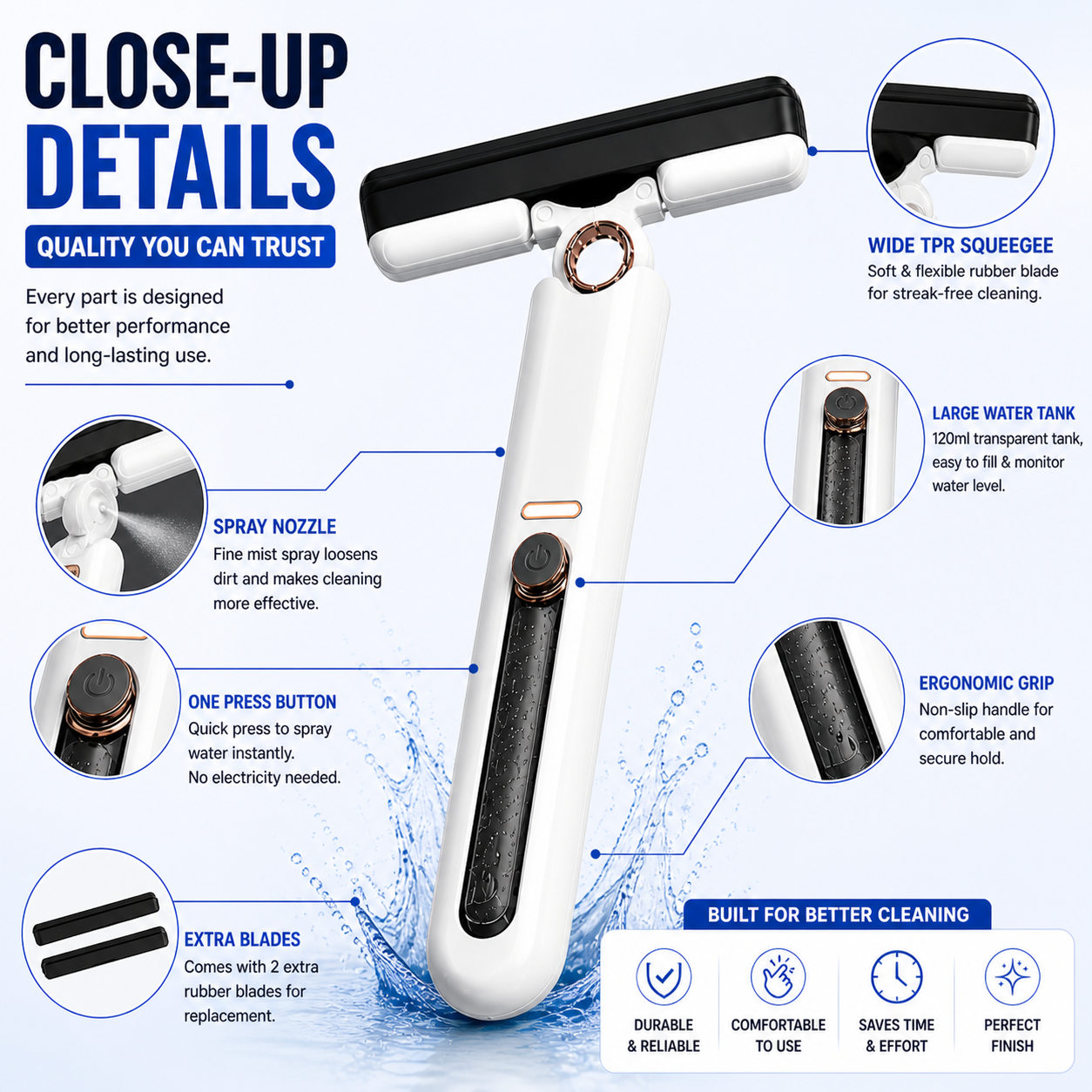 Smart Mini Mop for Kitchen