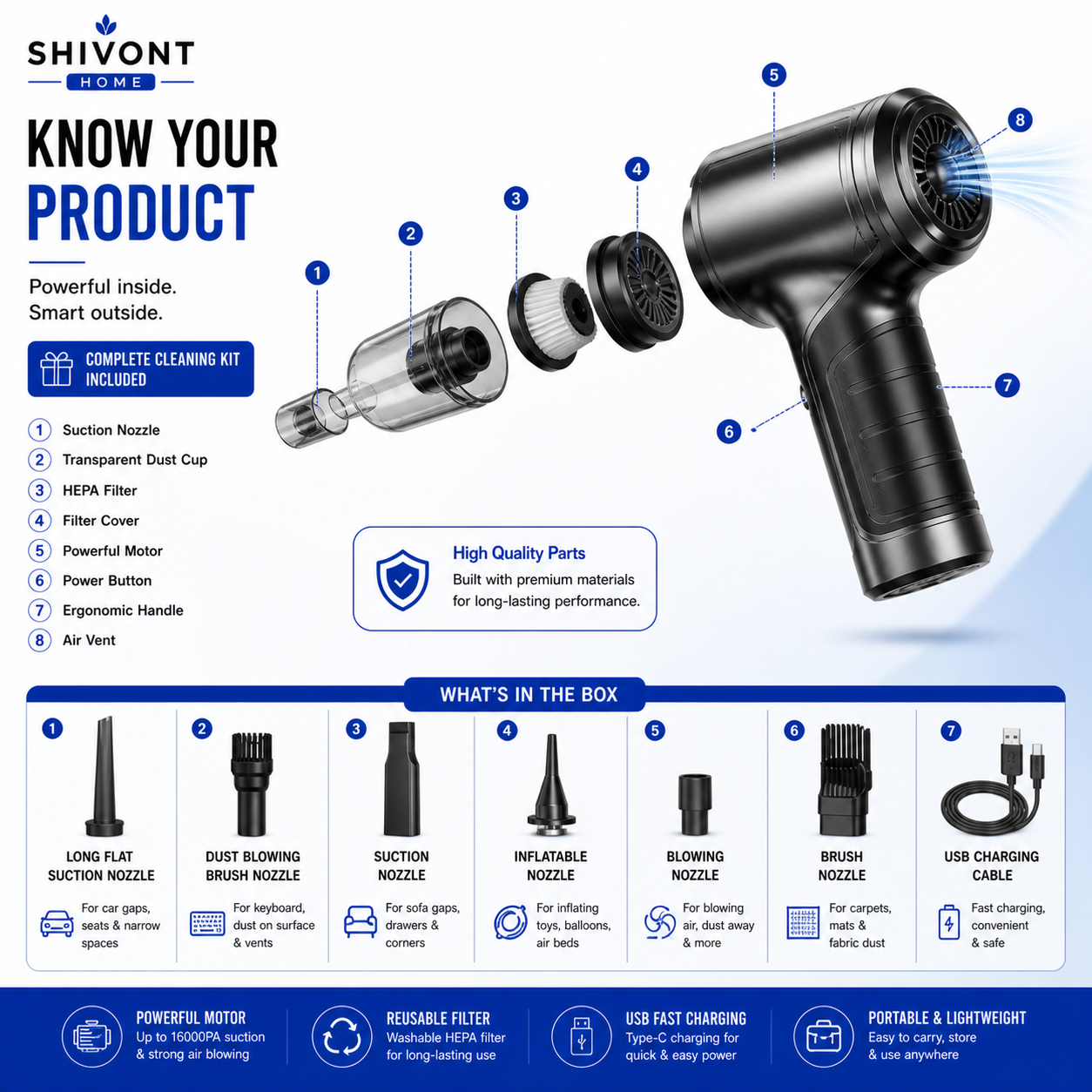 TurboClean 3-in-1 Vacuum cleaner