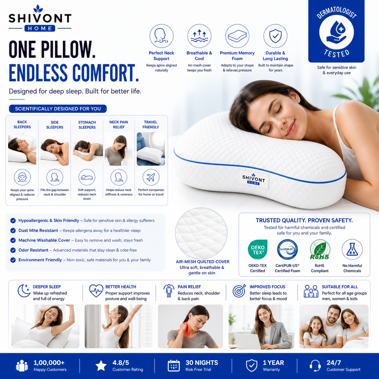 Shivont Home Memory Foam Pillow