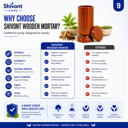 SUGAR Balance wooden water glass