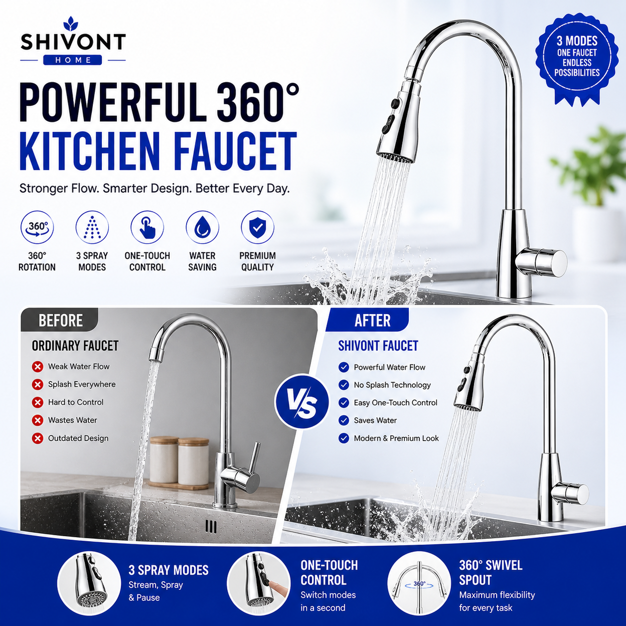 Stainless Steel 360 Degree Flexible tap extender for kitchen sink