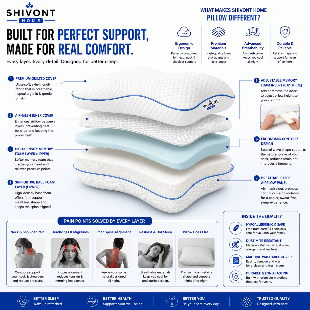 Shivont Home Memory Foam Pillow
