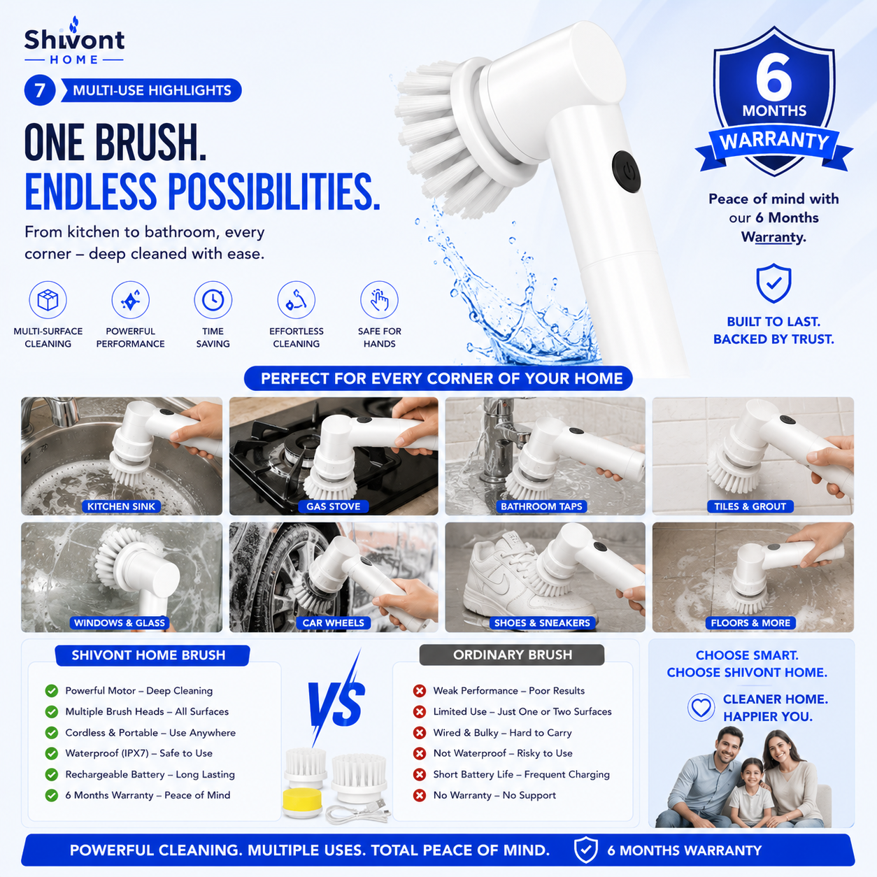 Electric Cleaning Brush, 3 in 1