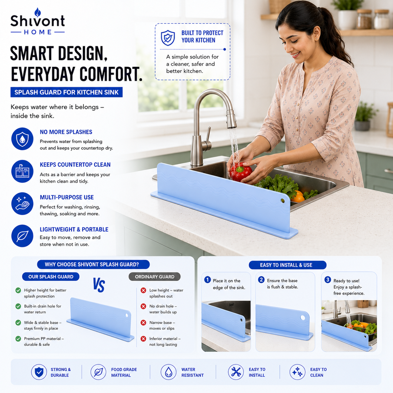 Kitchen Water Splash Guard Sink Splashback for Dish Washing