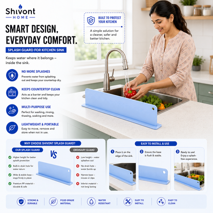Kitchen Water Splash Guard Sink Splashback for Dish Washing