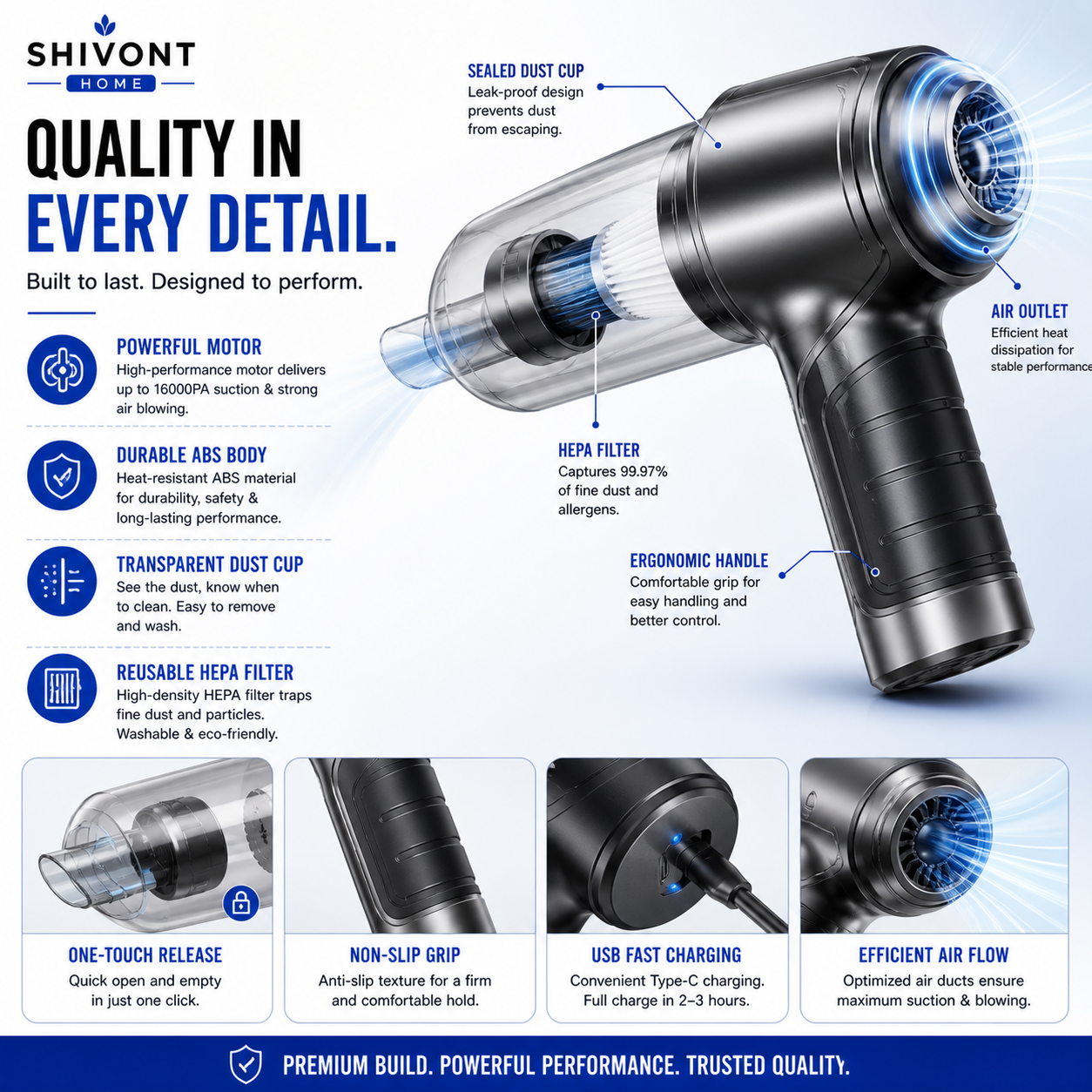 TurboClean 3-in-1 Vacuum cleaner