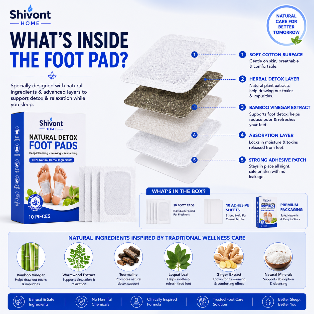 Herbal And Gentle Ingredient Detox Foot Pads