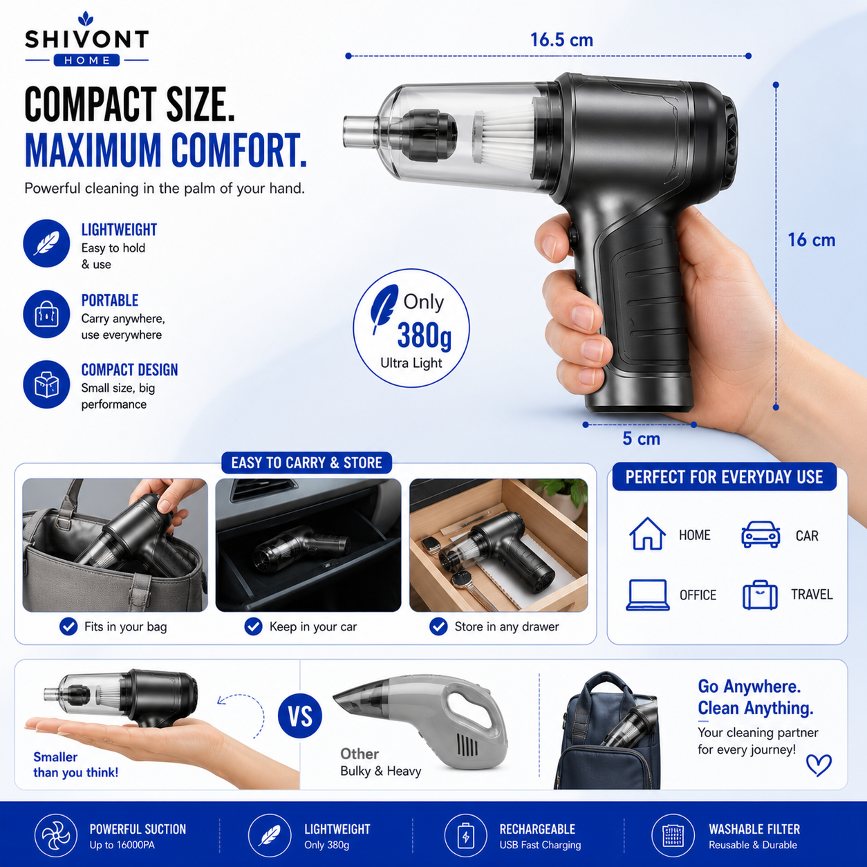 TurboClean 3-in-1 Vacuum cleaner