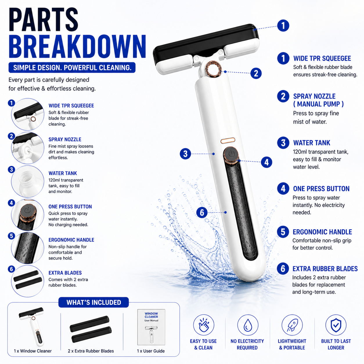 Smart Mini Mop for Kitchen