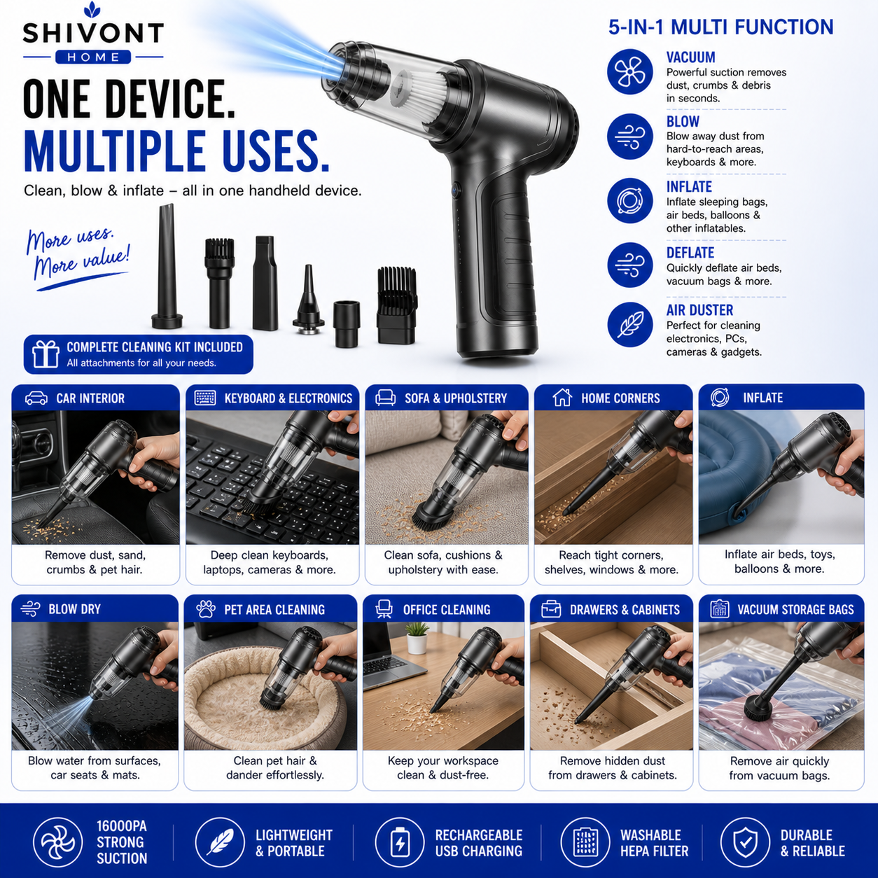 TurboClean 3-in-1 Vacuum cleaner