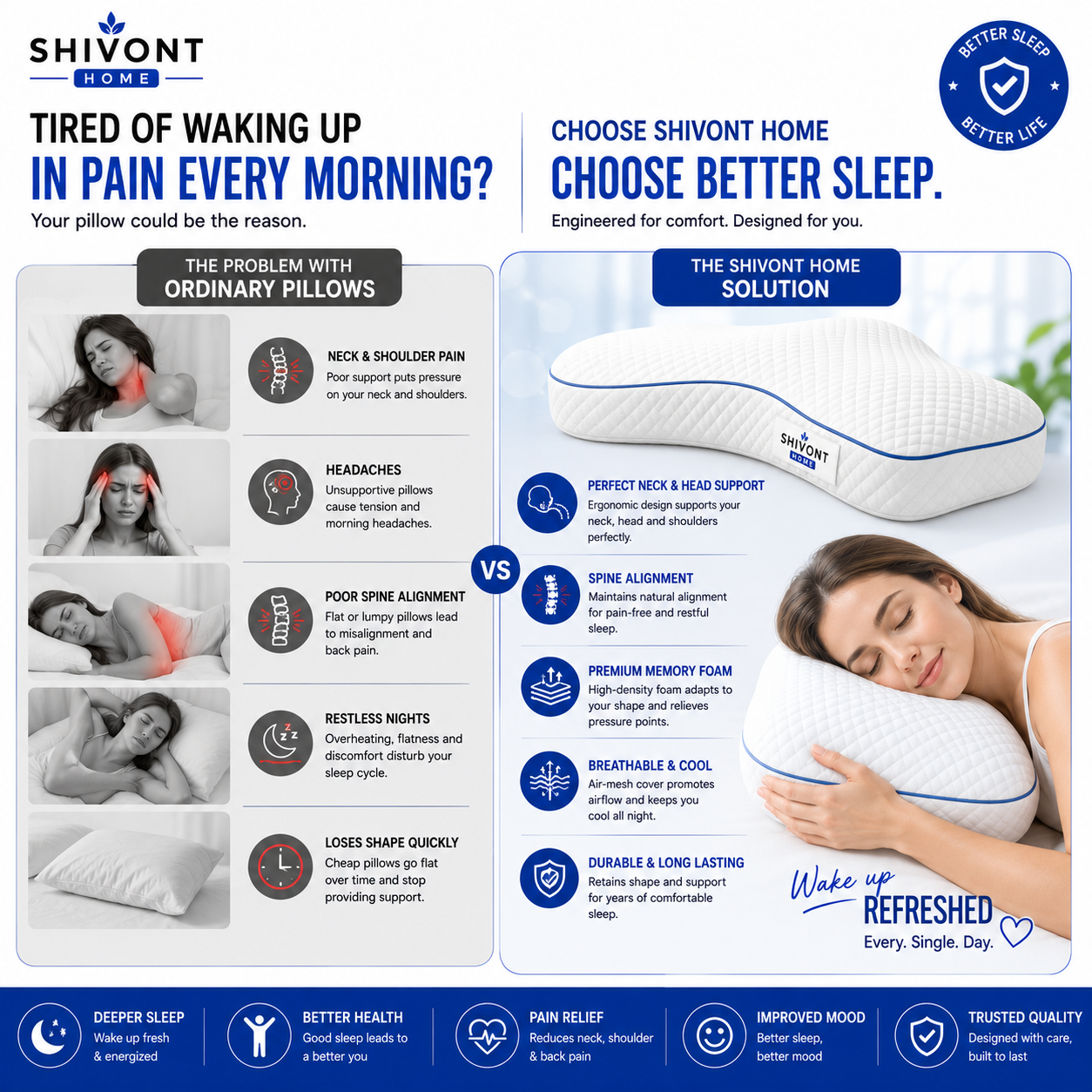 Shivont Home Memory Foam Pillow