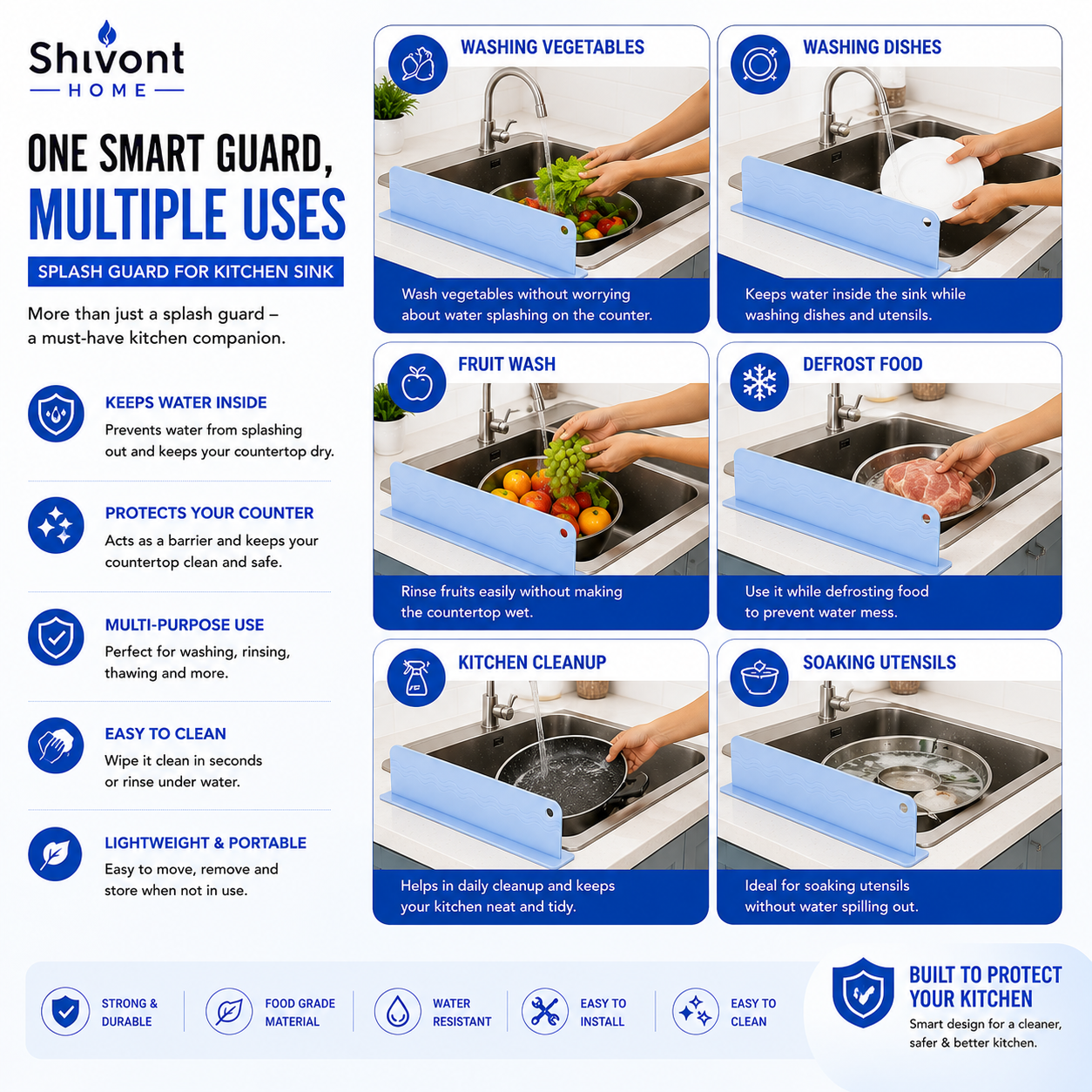Kitchen Water Splash Guard Sink Splashback for Dish Washing
