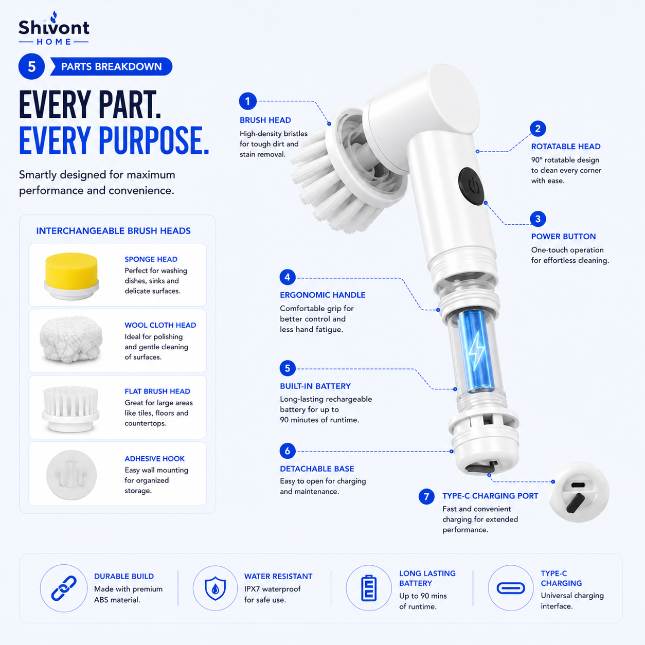 Electric Cleaning Brush, 3 in 1