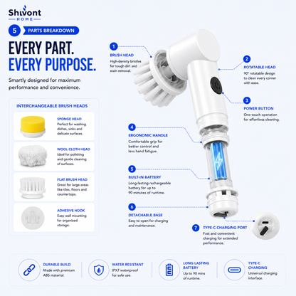 Electric Cleaning Brush, 3 in 1